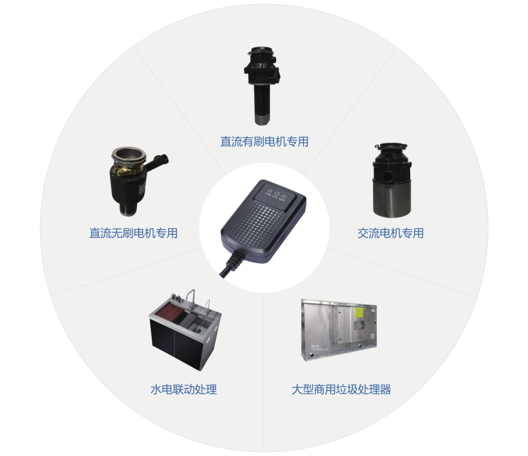 1686560951198003.png 更智能、更安全!復興偉業廚余垃圾處理器控制器引領低碳新發展!