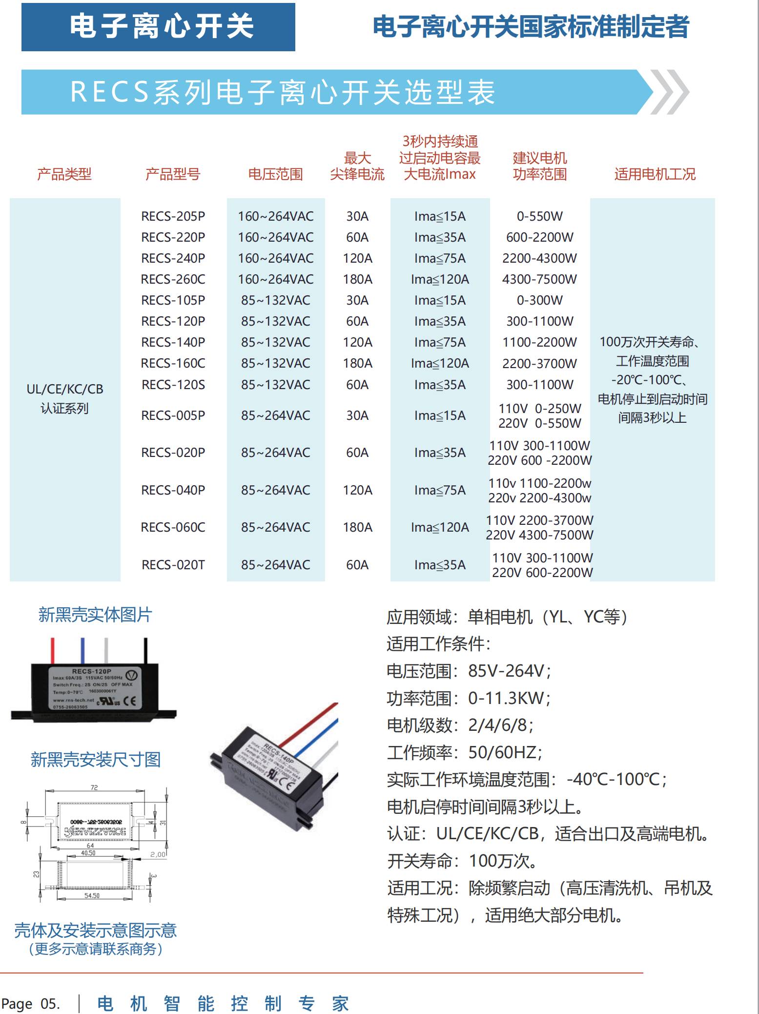 1720145108554896.jpg recs.jpg