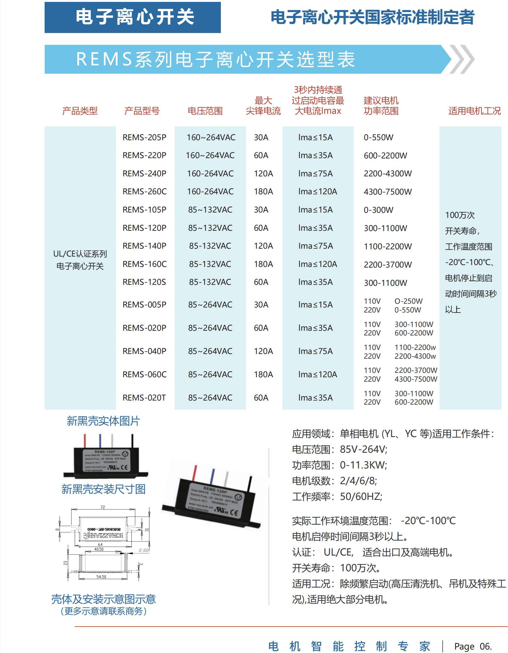 1720146445350749.jpg rems.jpg